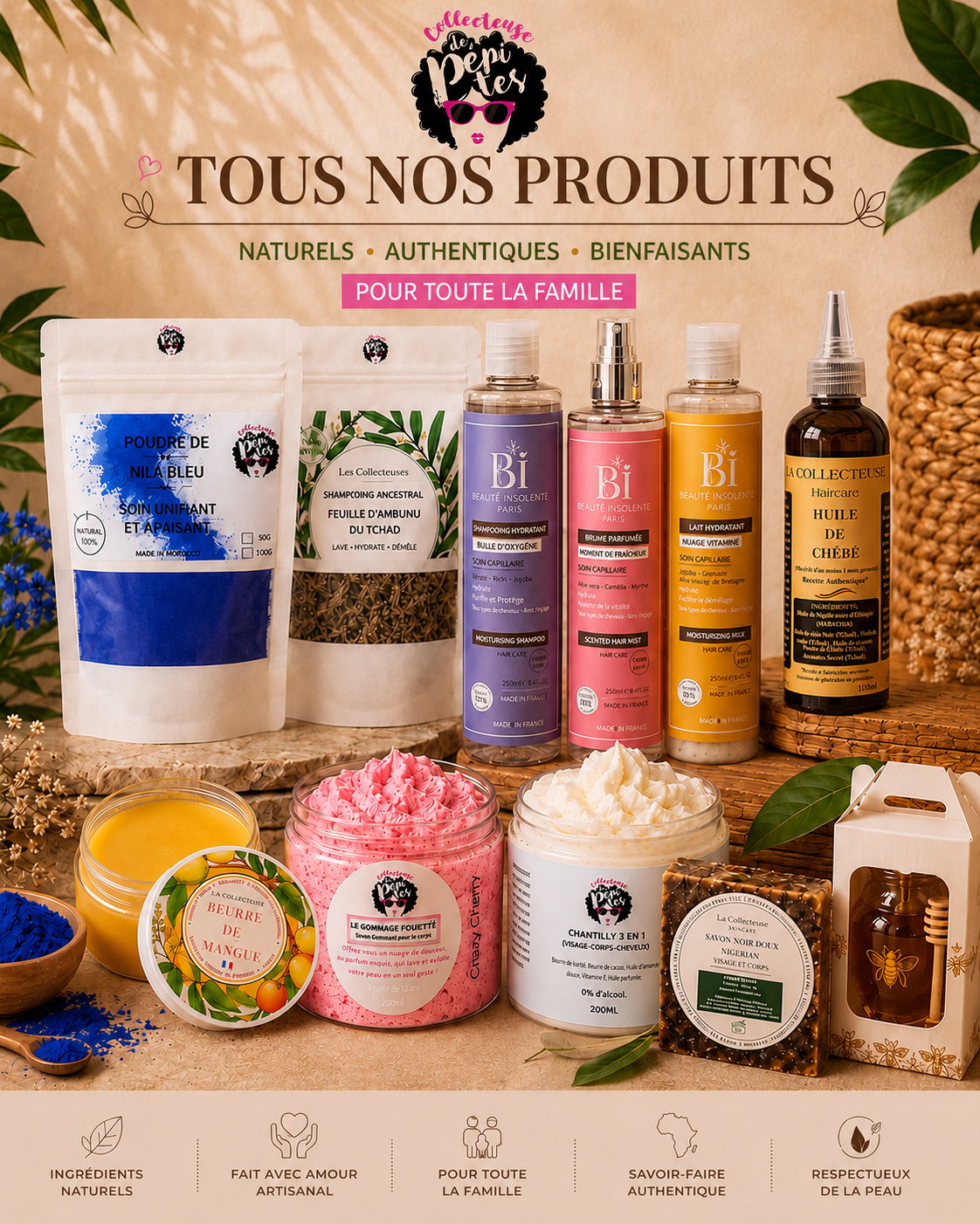 All Products